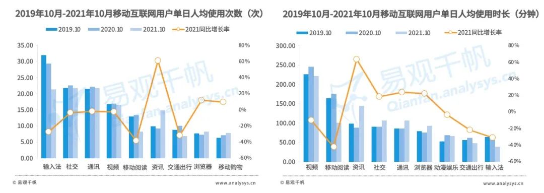 产品经理，产品经理网站